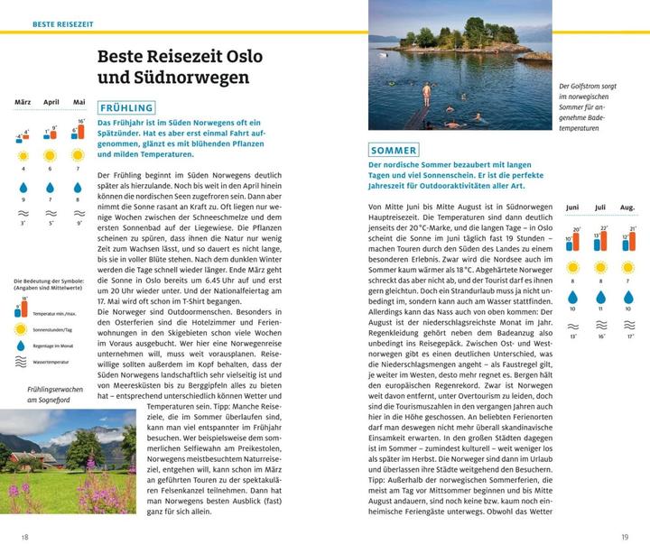 Actual product image Reiseführer plus Oslo und Südnorwegen (German, Rasso tuber, Christian Nowak, 2020)