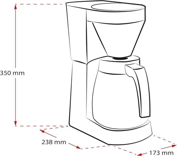 Immagine prodotto Melitta Easy