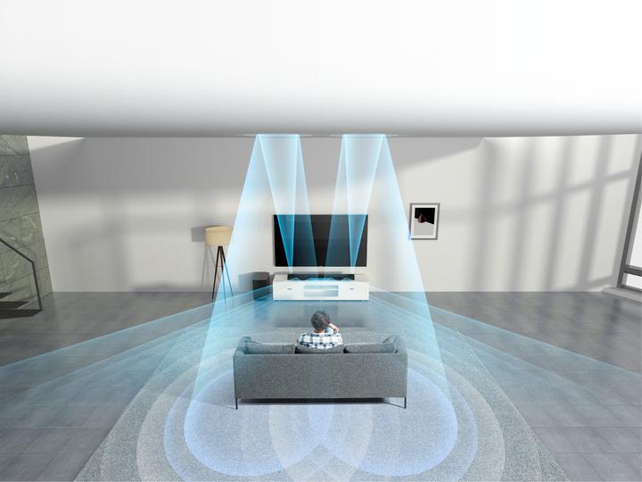 Image du produit Sony Ht-St5000 (800 W, 7.1.2 Canal)