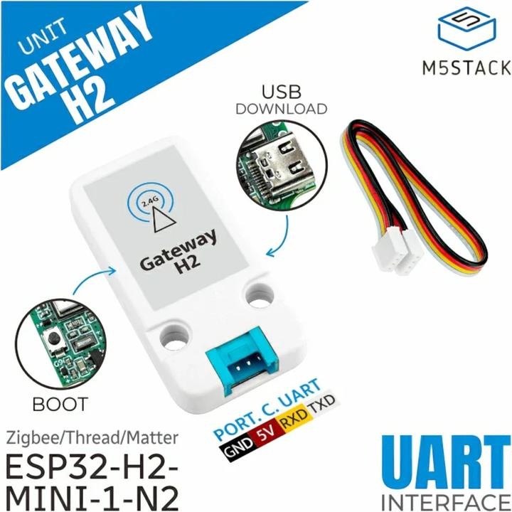 Actual product image M5Stack ESP32-H2 Thread Zigbee Gateway Unit