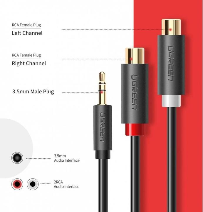 Actual product image Ugreen 2in1 (0.25 m, 3.5mm jack (AUX))