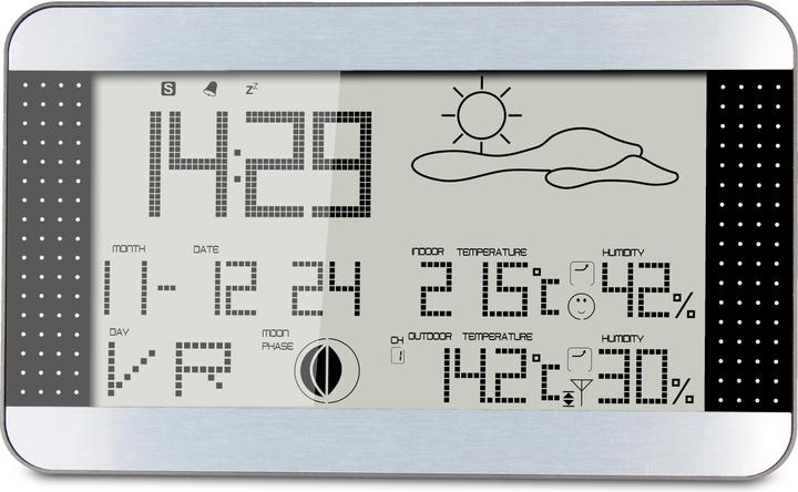 Image du produit Alecto WS-1700