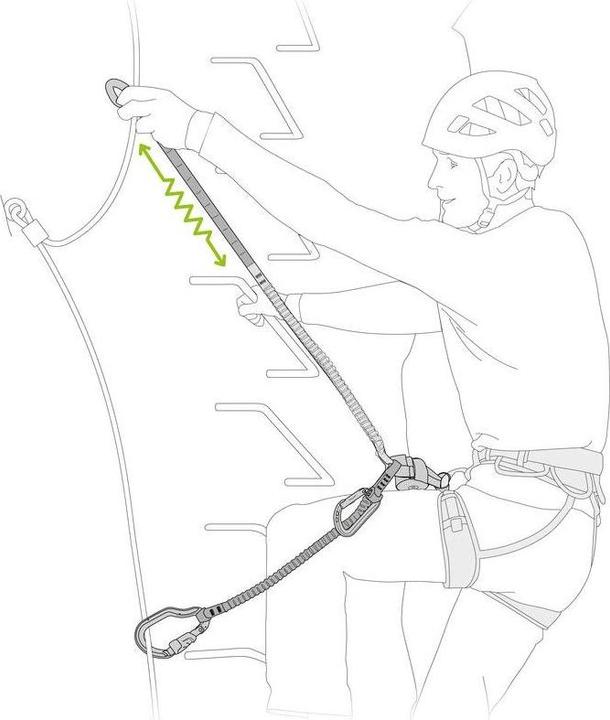 Image du produit Petzl Scorpio Vertigo