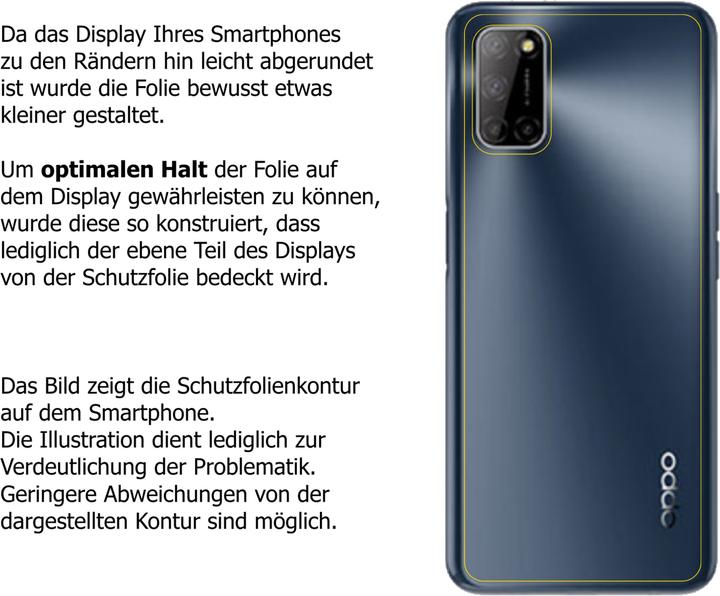 Produktbild Dipos Displayschutzfolie Antireflex (2 Stück, Oppo A72)