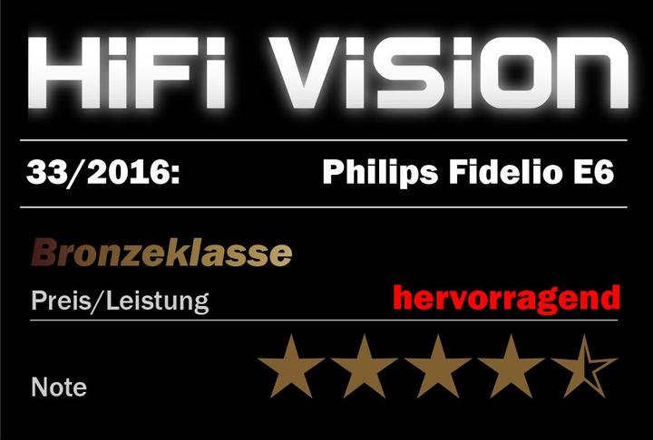 Actual product image Philips Fidelio E6