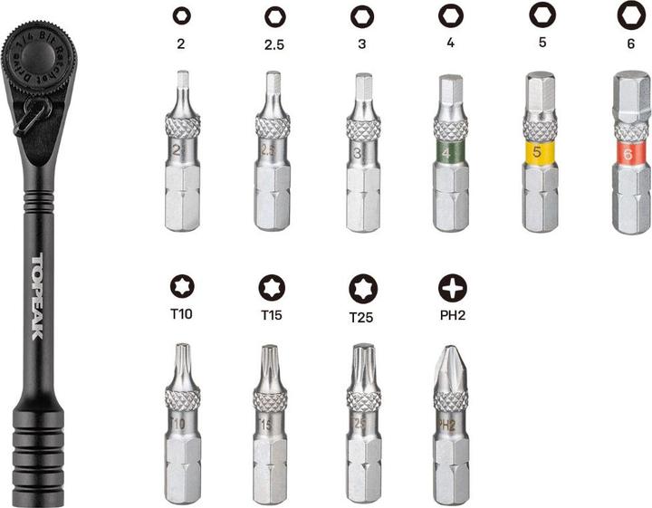 Produktbild Topeak Ratchet Rocket Essential