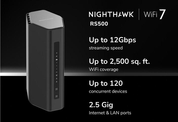 Actual product image Netgear Nighthawk RS500