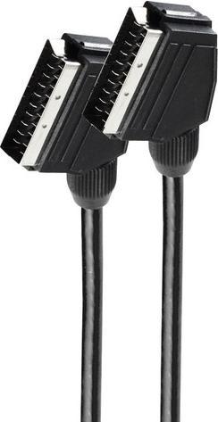 Produktbild Shiverpeaks Basic-S (1.50 m)