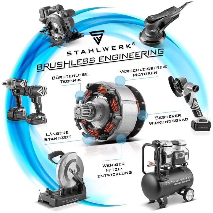 Image du produit Stahlwerk Meuleuse d'angle sans fil brushless AWS-20 ST 20V/4Ah, 0 - 7500 min-1 (125 mm)