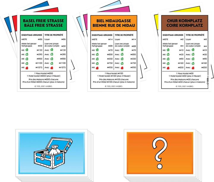 Actual product image Monopoly Classic Switzerland Edition (German, French)