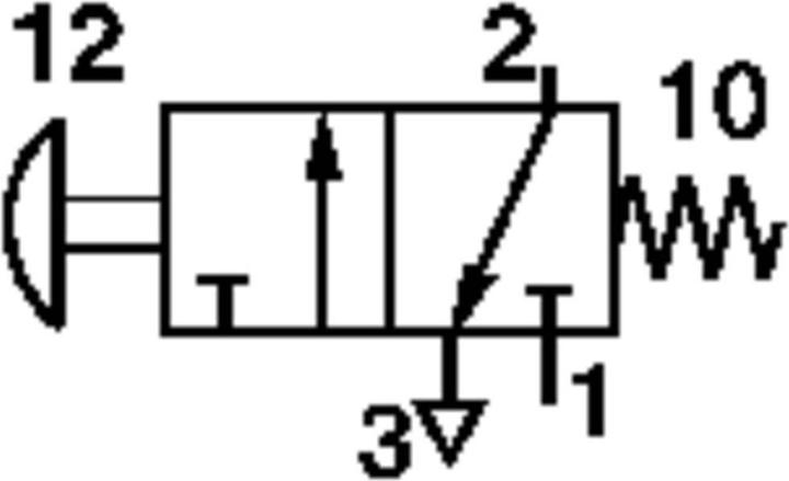 Actual product image Norgren Mechanically actuated pneumatic valve SP/M1553B/83/N Housing material K