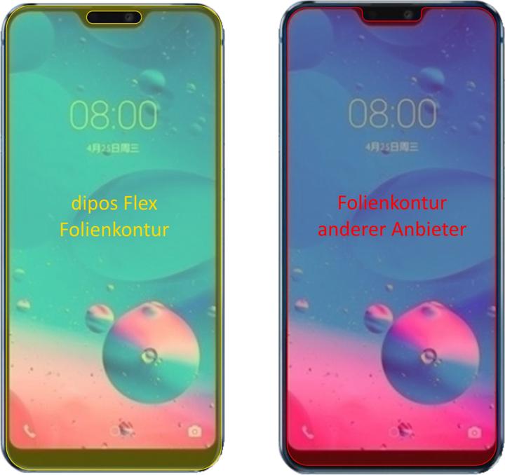 Actual product image Dipos Screen Protector Full-Cover 3D (2 Piece, Hisense H20)