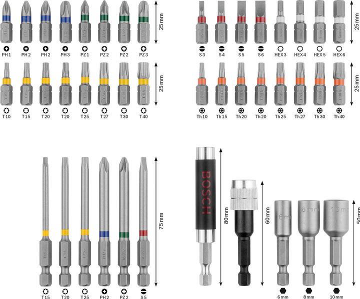 Produktbild Bosch Professional Zubehör Bits-Satz mit Klingenhalter - 43 Stk (Innensechsrund TX M10, Innensechsrund TX M15, Innensechsrund TX M20, Innensechsrund TX M30, Kreuz Phillips PH M1, Kreuz Phillips PH M2, Innensechsrund TX M25, Innensechsrund TX M27, Innensechsrund TX M40, Kreuz Pozidriv PZ M1, Kreuz Pozidriv PZ M2, Kreuz Phillips PH M3, Kreuz Pozidriv PZ M3)