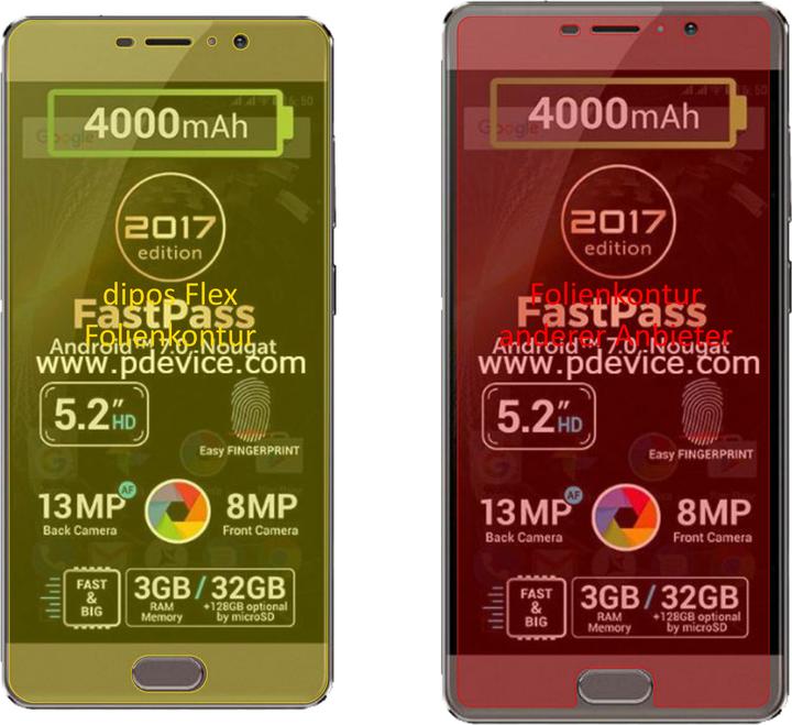 Image du produit Dipos Film de Protection d’écran Full-Cover 3D (3 pièce(s), Allview P9 Energy Lite)