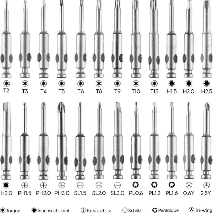 Actual product image Hama Mini screwdriver set (Tri-wing, Torq, Cross recess)