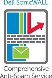Actual product image Dell TZ 300 Compr Antispam 1J