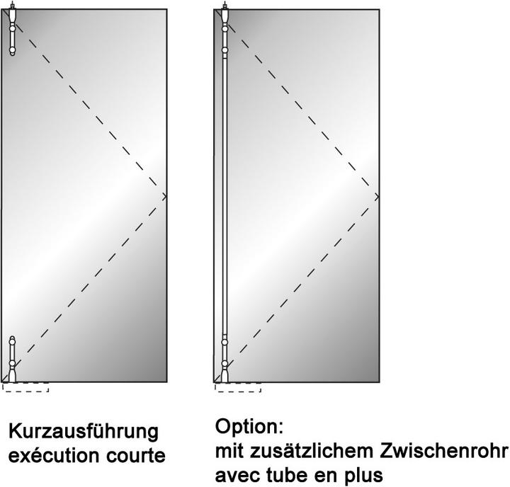 Produktbild Dormakaba Drehtür-Beschläge MANET COMPACT