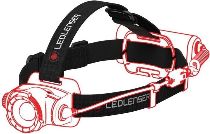 Actual product image Ledlenser Headlamp "" tape set " series CORE"