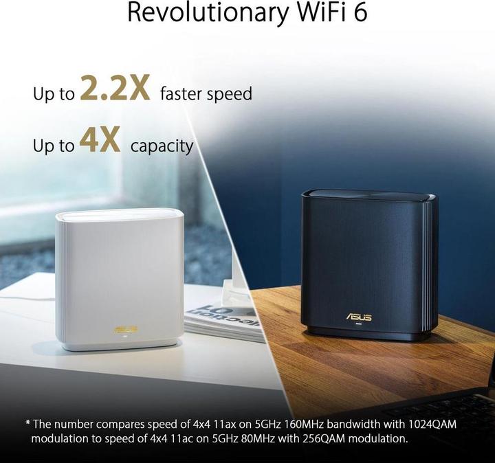 Actual product image ASUS ZenWiFi XT8 WiFi 6 AX6600 V2