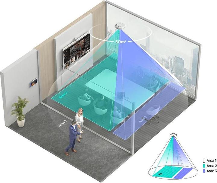 Produktbild Yealink Roomsensor Pro
