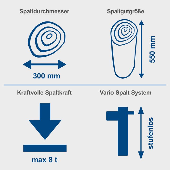 Produktbild Scheppach HL810
