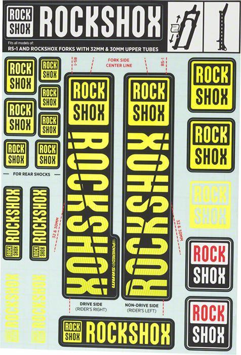 RockShox Aufkleberset für Gabel bis 2018
