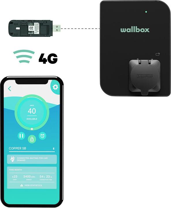 Immagine prodotto Wallbox Dongle 4G / Europa