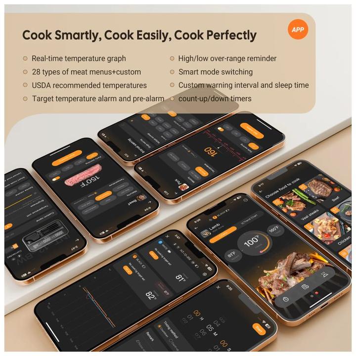 Produktbild Inkbird INT-12-BW Drahtloser Grillthermometer