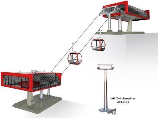 Produktbild Jägerndorfer D-Line Profiset Umlaufseilbahn