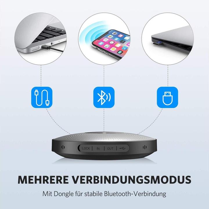 Actual product image EMeet OfficeCore M2 Speakerphone