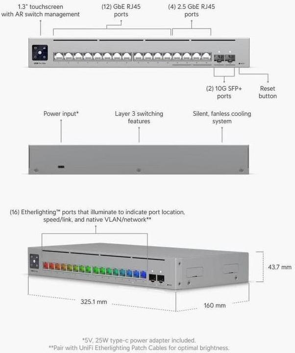 Image du produit Ubiquiti Commutateur administrable Pro Max 16 2x 10G SFP+, 4x 2.5GbE, 12x 1GbE (18 Ports)