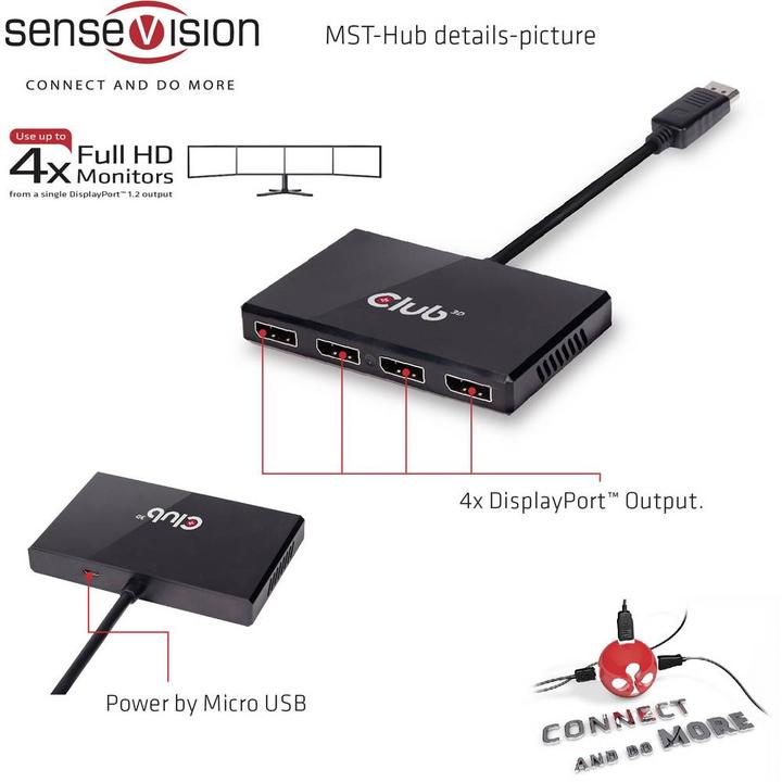 Immagine prodotto Club 3D Multi Streaming Transport Hub 1xDP - 4xDP (DP, 6.50 cm)