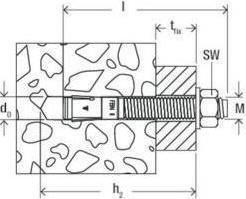 Produktbild Fischer Fischerwerke Fisc Dübel SX GREEN 5x25 K 50 524816 (10 Stk.)