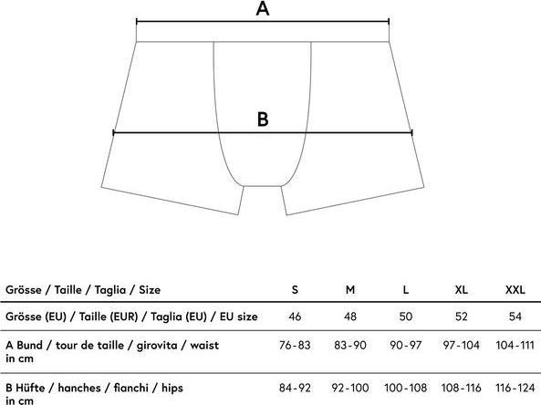 Produktbild Galaxus Unterhosen (XL, 3er Pack)