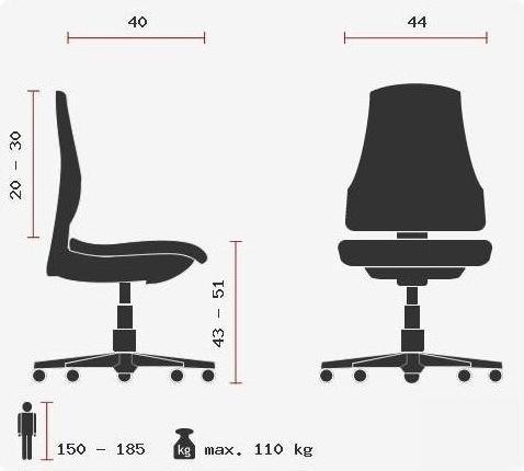 Actual product image Topstar Sitness 40