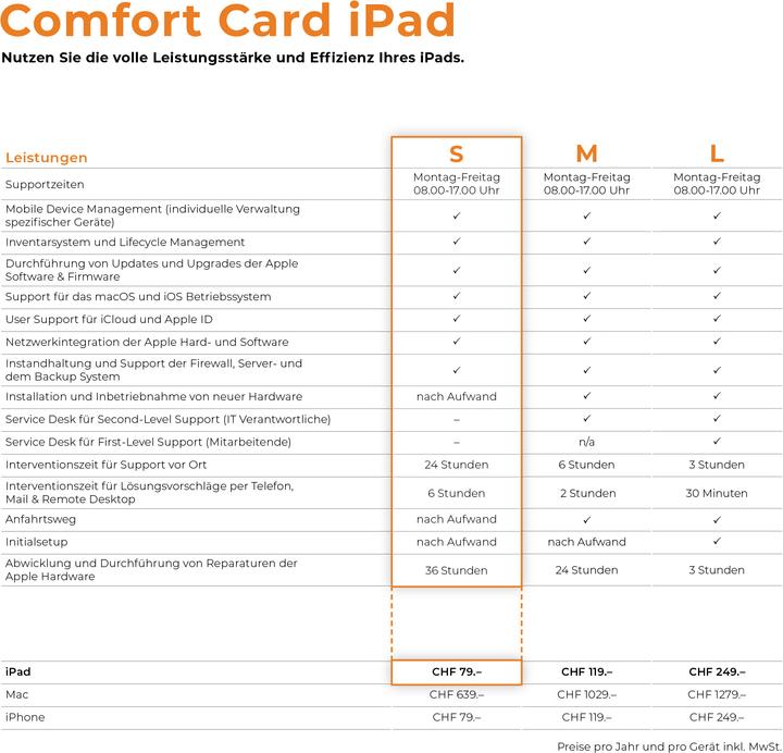 Actual product image codename Comfort Card S - iPad - Managed Service (SMES, 12 months, Subscription)