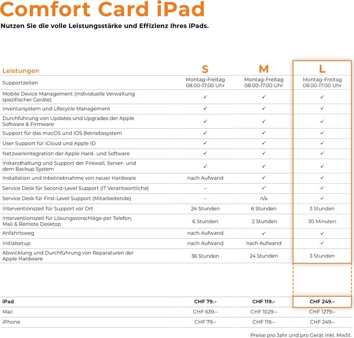 codename Comfort Card L - iPad - Managed Service (KMU, 12 Monate, Abo)