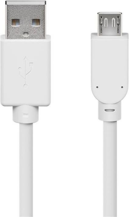 Actual product image Goobay USB 2.0 Hi-Speed (0.60 m, USB 2.0)
