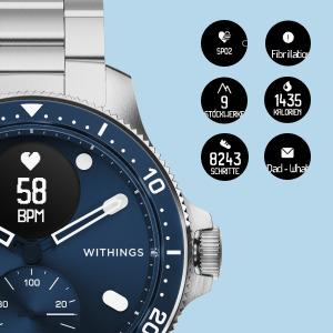 Produktbild Withings Scanwatch Horizon (43 mm, nur WLAN)