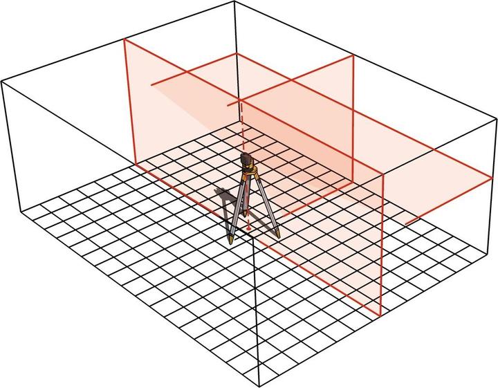 Image du produit Stabila Laser multiligne LA180L