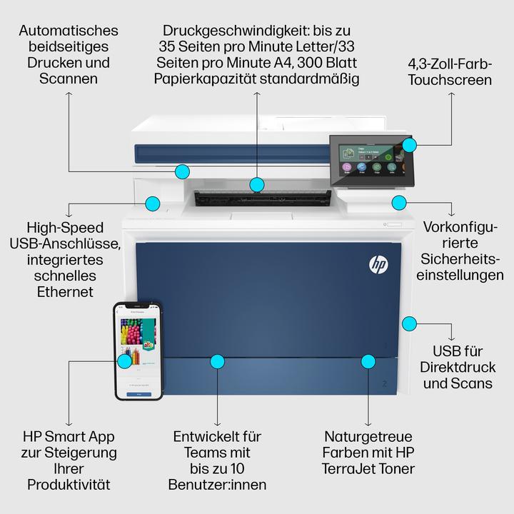 Produktbild HP Color LaserJet Pro MFP 4302fdw (Laser, Farbe)