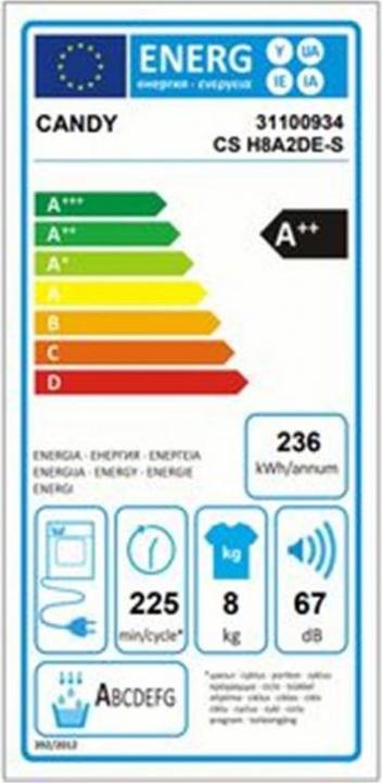 Energy Label Candy Cs H8a2de-88 (8 kg, Left)