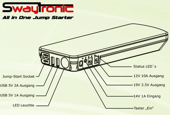 Produktbild Swaytronic All in One Jump Starter mit Migrol-Benzingutschein im Wert von 50 Fr. (600 A, 18000 mAh)
