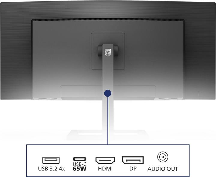 Actual product image Philips 346E2CUAE/00 (3440 x 1440 pixels, 34")