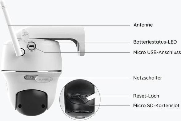 Actual product image Reolink Argus PT + Solarpanel (2560 x 1440 Pixels)