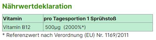Nährwerte und Zutaten Energybalance B12 (1 Stück, Spray, 0.03 g)