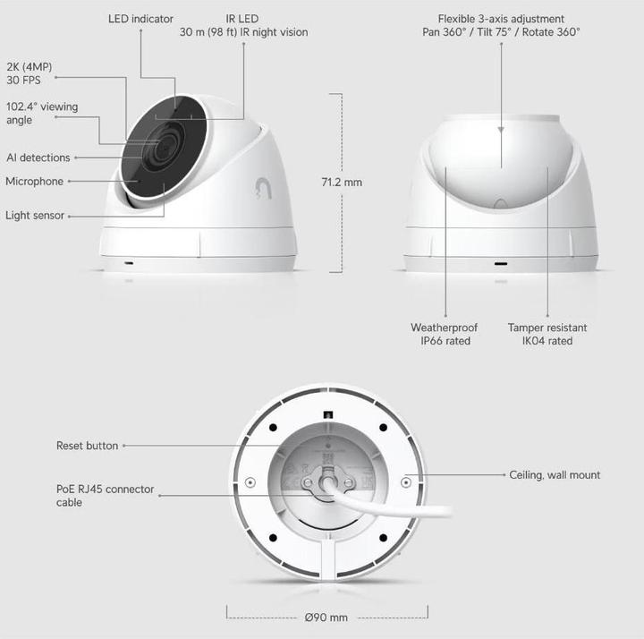Produktbild Ubiquiti G5 Turret Ultra (2688 x 1512 Pixels)