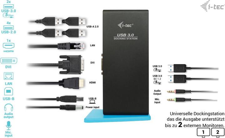 Immagine prodotto i-tec USB 3.0 Doppio Dock Full HD (USB-B, 2 Porti)