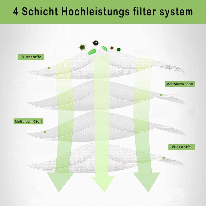 Actual product image E-Hao Staubsaugerbeutel-Set für Roomba i, s, j & Combo (14er-Pack) (14 x)