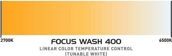 Image du produit ADJ Focus Wash 400